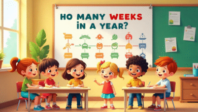 How Many Weeks in a Year