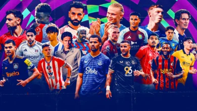 Jordan Premier League Standings