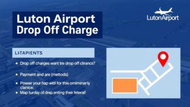 Luton Airport Drop Off Charge