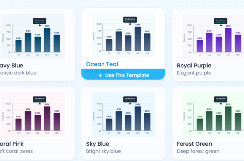 How to Create Clear and Impactful Bar Charts for Better Decision-Making